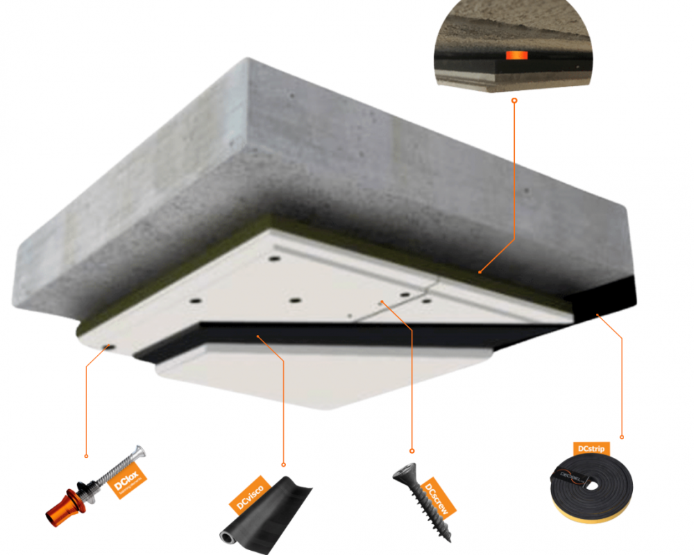 C - MUTE SYSTEM™ 63 sound insulation for ceilings