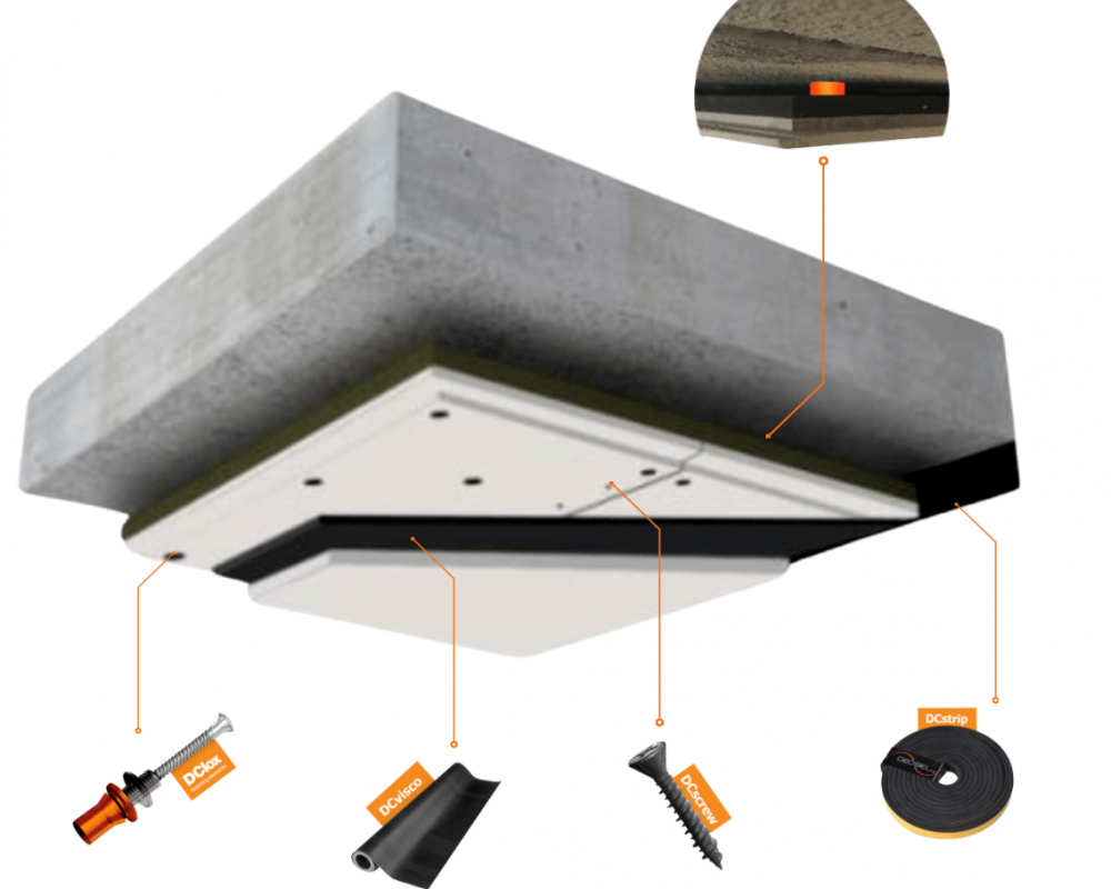 Ceiling Sound Insulation C-MUTE SYSTEM™ 23